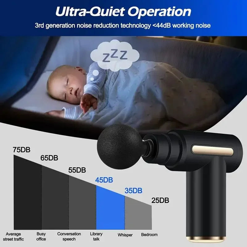 Portable Electric Massage Gun