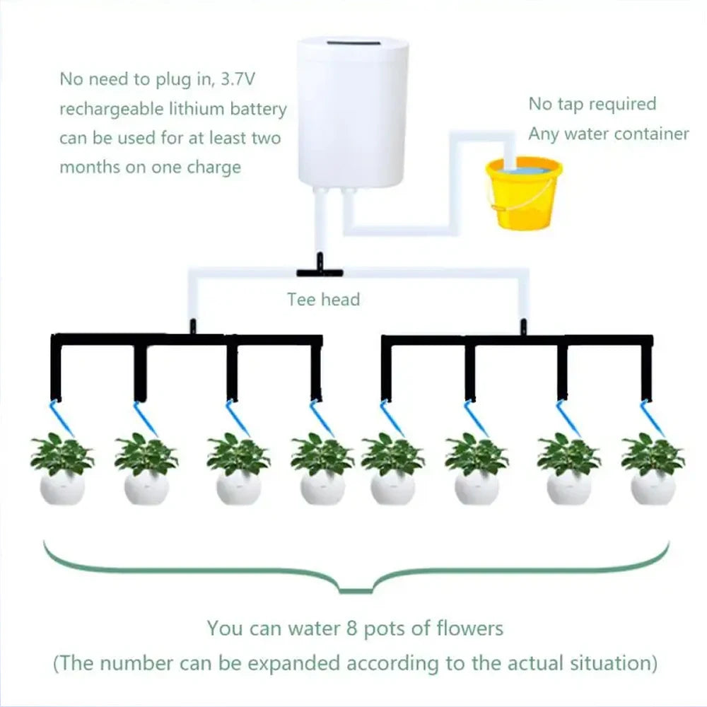 Automatic Plant Watering Kit