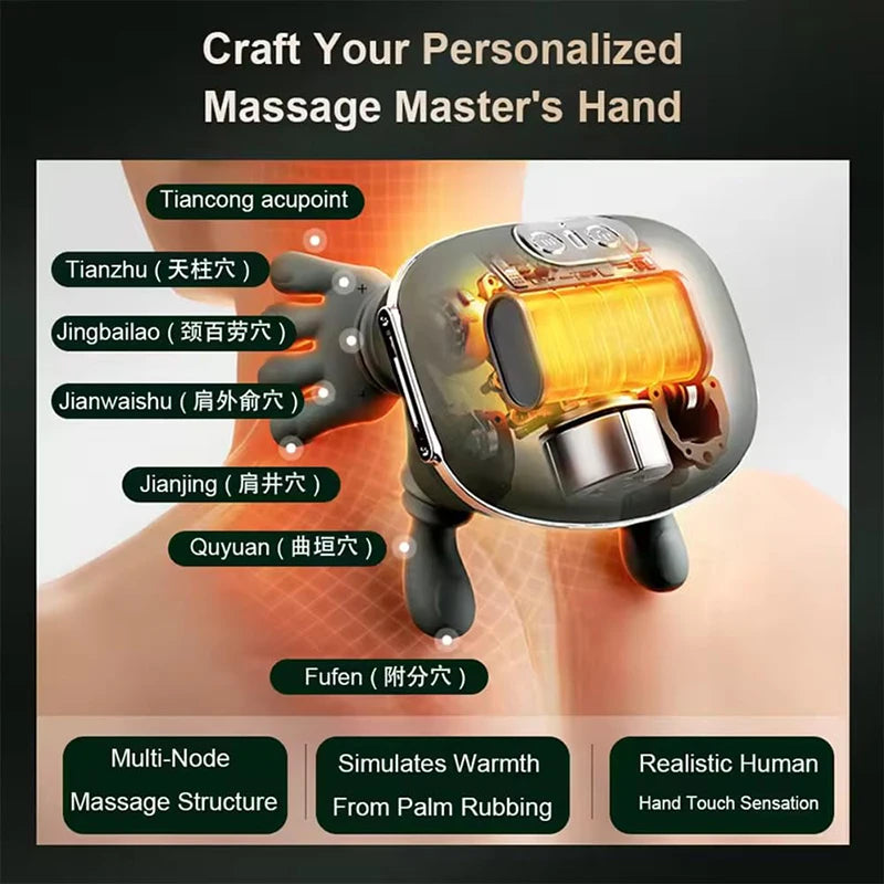 Bionic Neck & Shoulder Kneading Massager