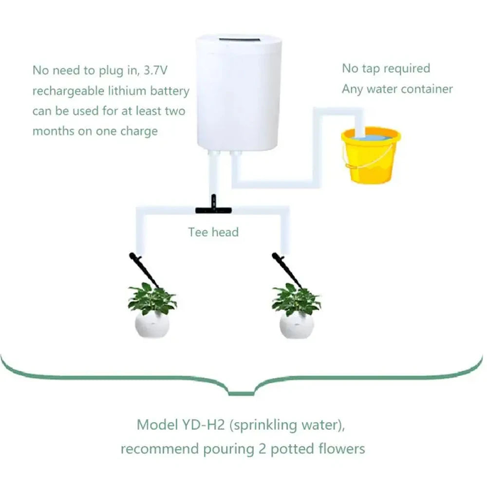 Automatic Plant Watering Kit
