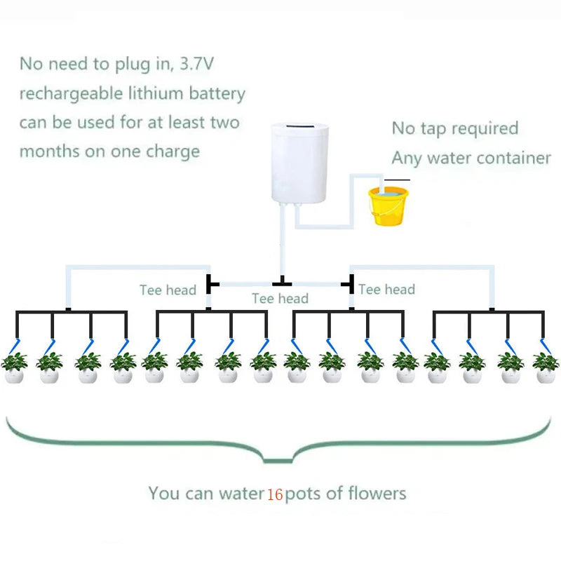 Automatic Plant Watering Kit
