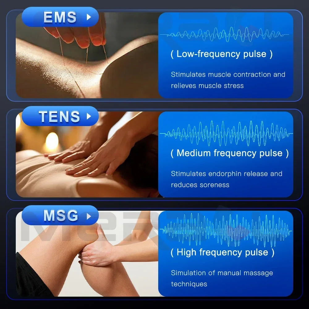 EMS Electric Muscle Stimulator Massager