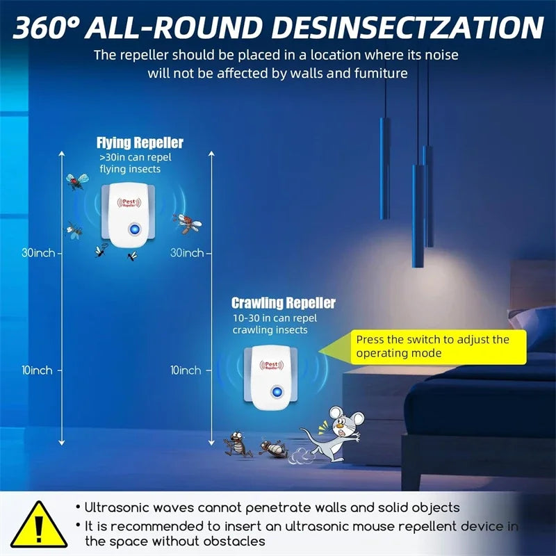 Ultrasonic Insect and Rodent Repeller