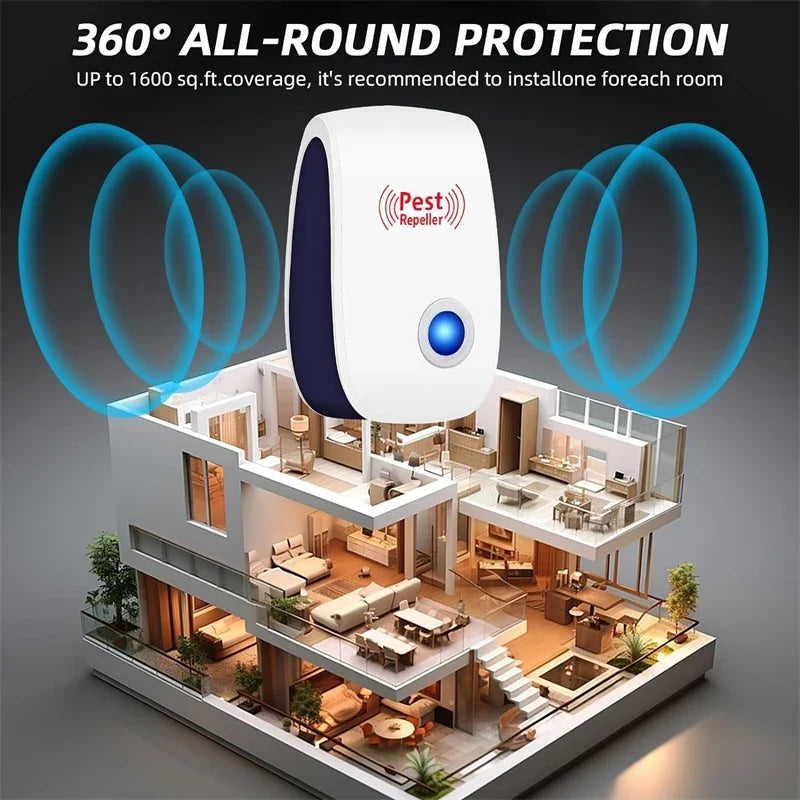 Ultrasonic Insect and Rodent Repeller