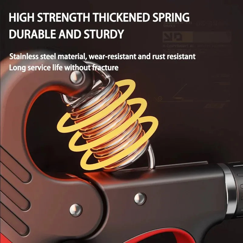 5–100KG Hand Grip Trainer