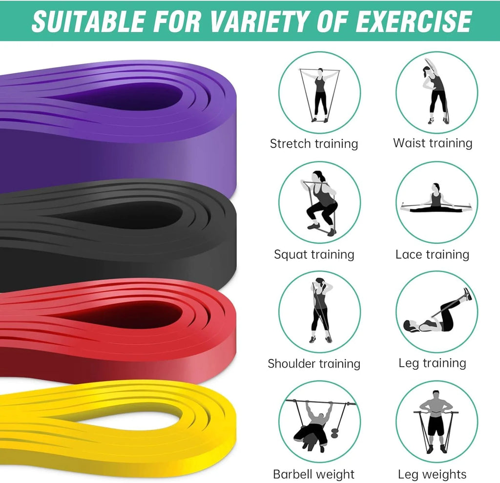 Level Resistance Training Band Set
