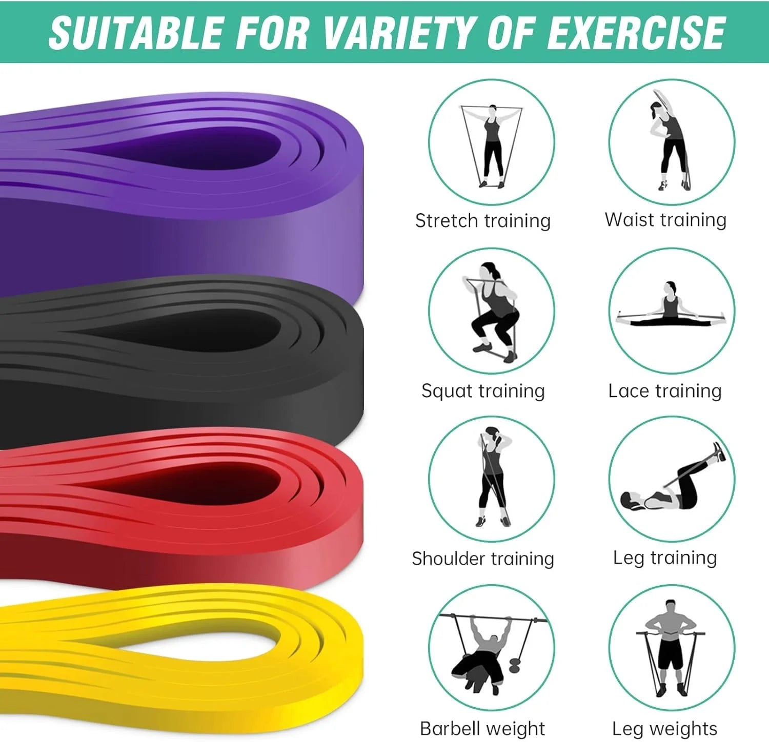 Level Resistance Training Band Set